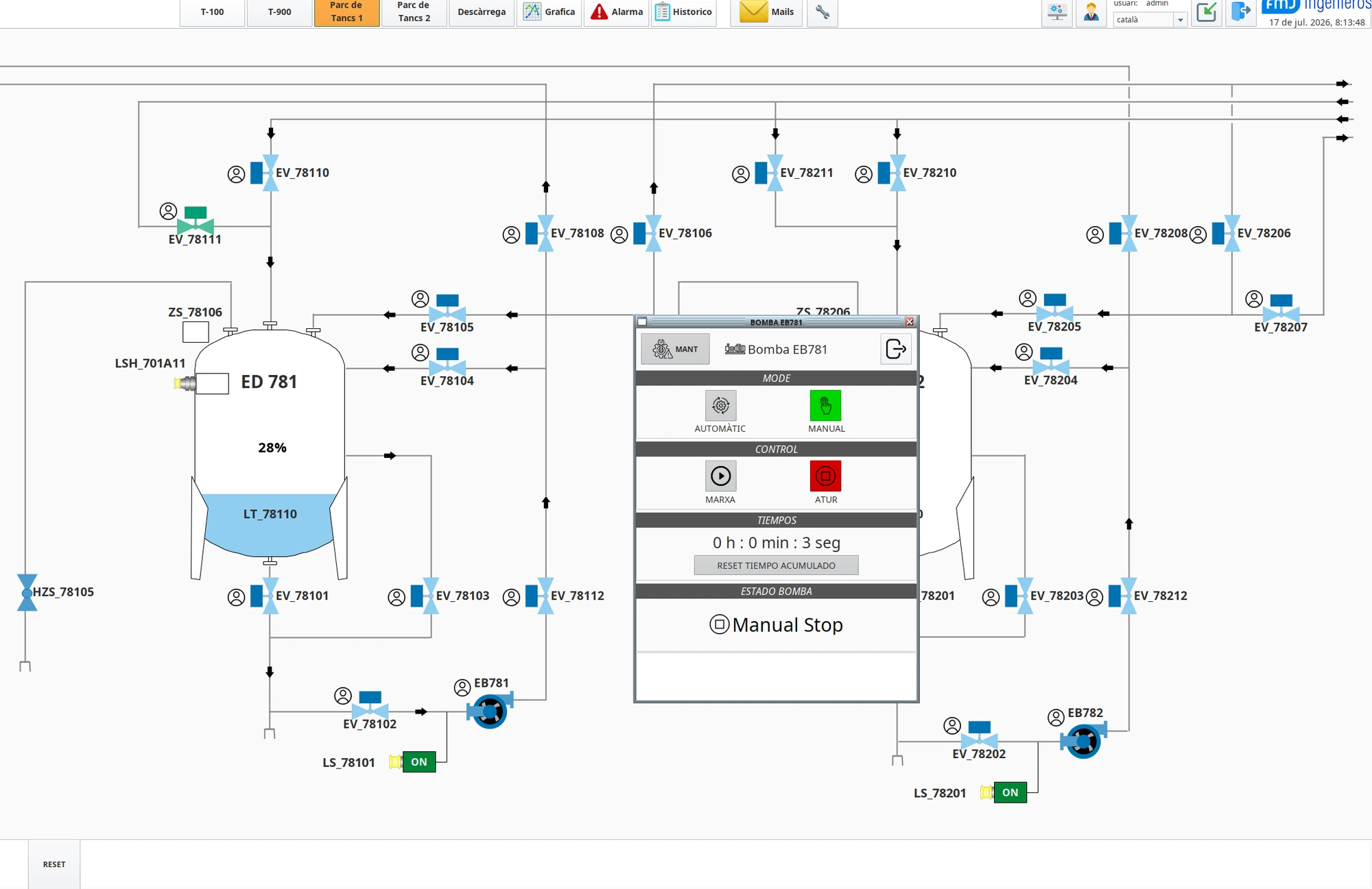 Sistemas SCADA: automatización de procesos y de plantas, migración de PLCs.