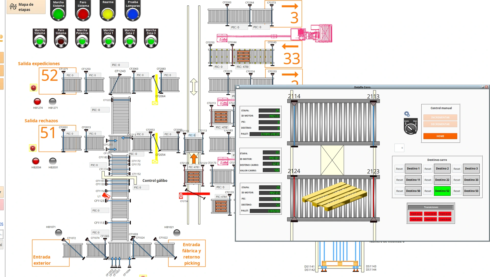Migración de SCADA a nuevas tecnologías: escalables, potentes, ampliables y preparadas para la Industria 4.0.